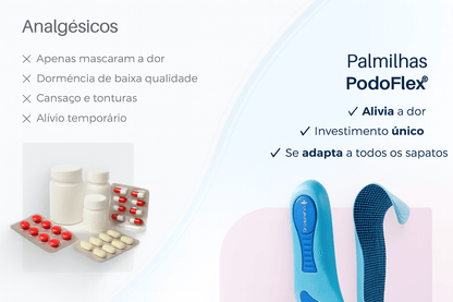 PodoFlex - Palmilhas Ortopédicas